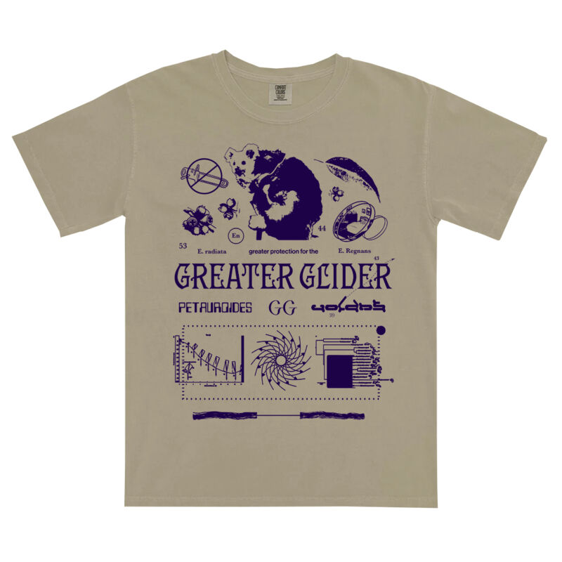 Greater Glider Thumbnail